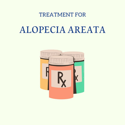 Alopecia Areata