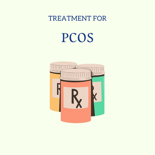 PCOS Treatment (Polycystic Ovary Syndrome)